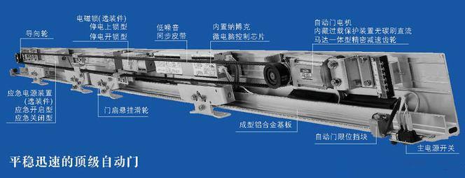 深圳感应门机